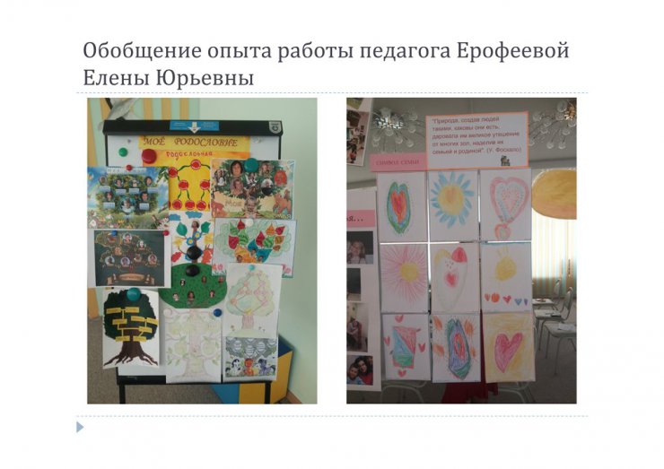 Обобщение опыта работы педагога Ерофеевой Елены Юрьевны
