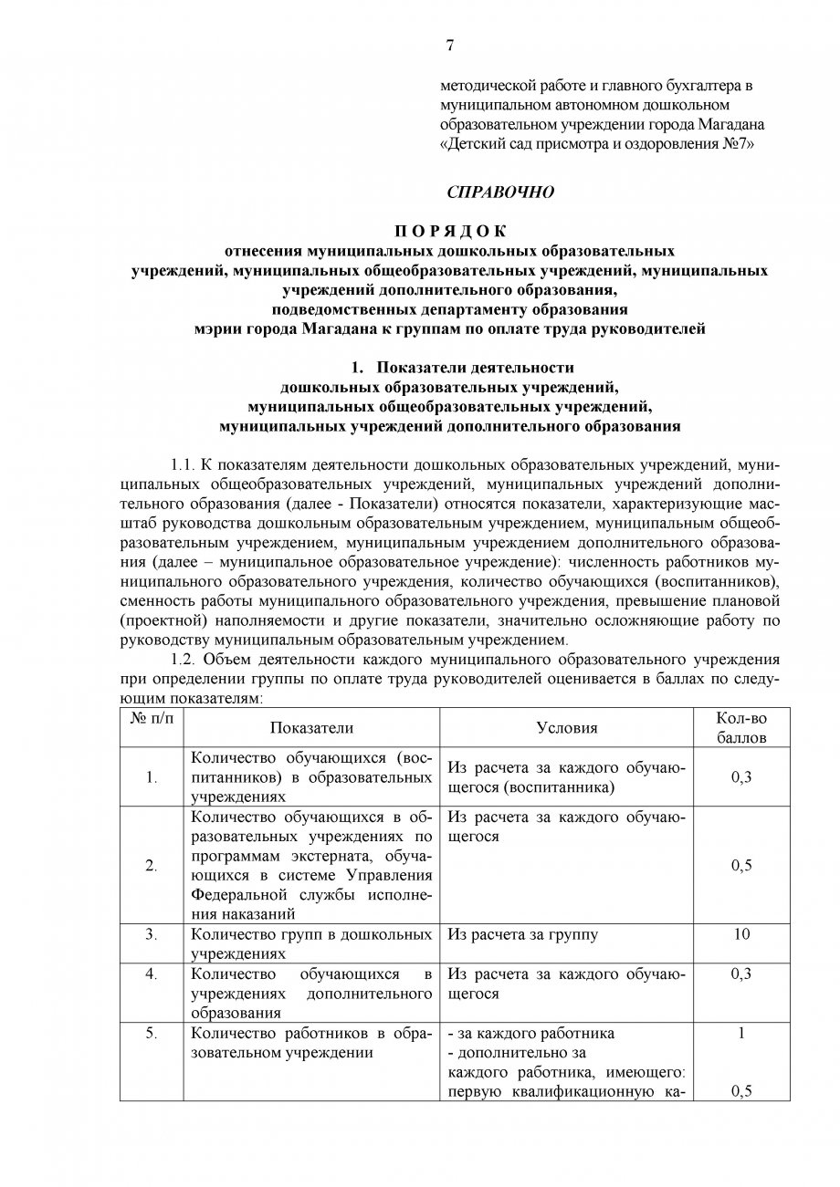 Положение об оплате труда заведующего