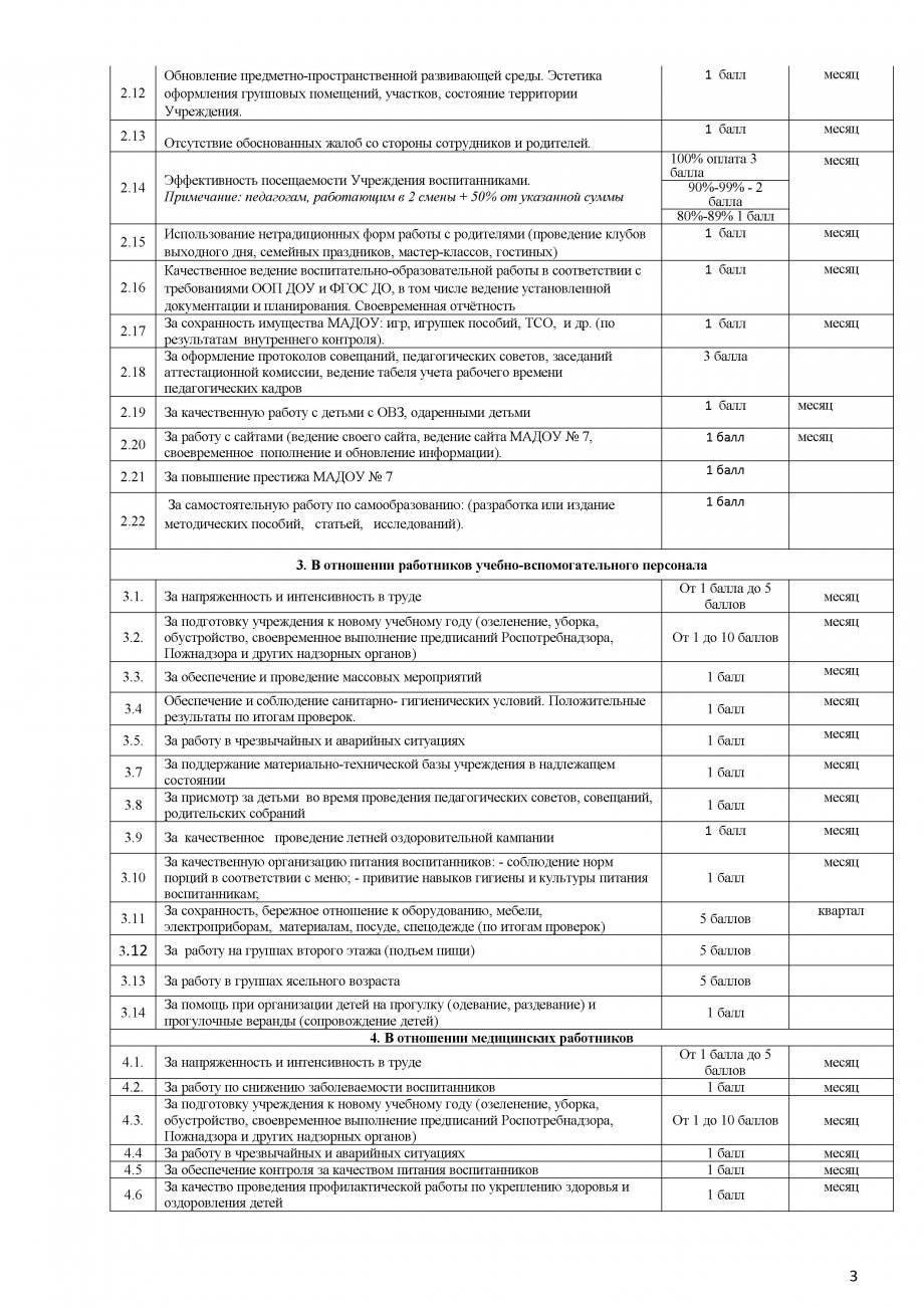 Положение о премировании МАДОУ №7 2018 год